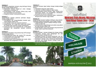 Leaflet RTRW Kota Blitar