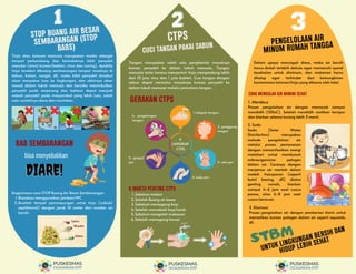 leaflet STBM.pdf