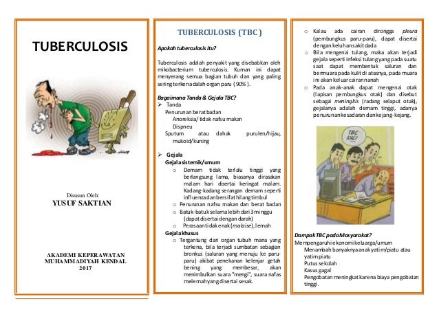 31++ Contoh leaflet tbc info