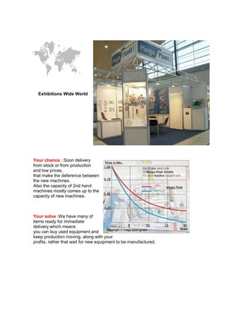 Exhibitions Wide World




Your chance : Soon delivery
from stock or from production
and low prices,
that make the deference between
the new machines.
Also the capacity of 2nd hand
machines mostly comes up to the
capacity of new machines.



Your solve :We have many of
items ready for immediate
delivery,which means
you can buy used equipment and
keep production moving, along with your
profits, rather that wait for new equipment to be manufactured.
 
