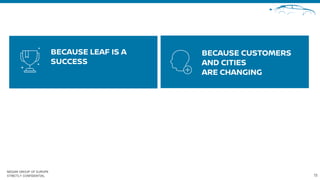 NISSAN GROUP OF EUROPE
STRICTLY CONFIDENTIAL
 