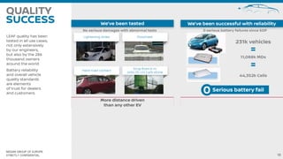 NISSAN GROUP OF EUROPE
STRICTLY CONFIDENTIAL
 