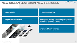 NISSAN GROUP OF EUROPE
STRICTLY CONFIDENTIAL
 