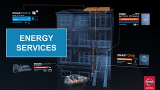 ENERGY
SERVICES
 