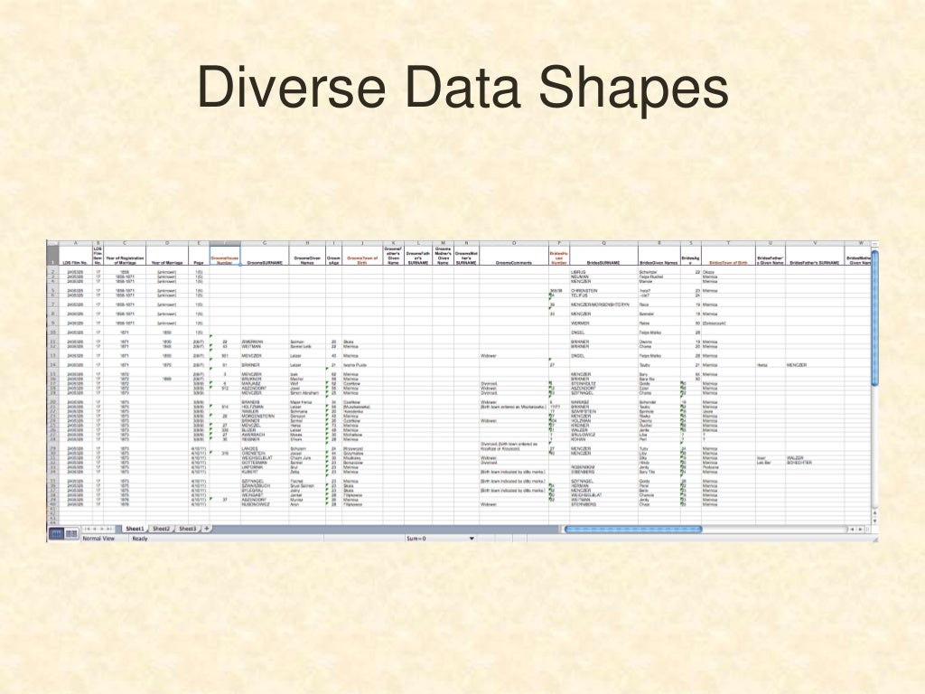 To Sum Up• There are