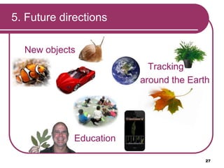 5. Future directions
New objects
27
Education
Tracking
around the Earth
 