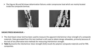 Spring Failures Shear Leaf spring ppt | PPTX | Physics | Science