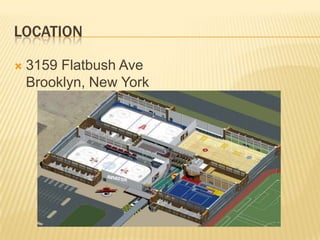 LOCATION
 3159 Flatbush Ave
Brooklyn, New York
 