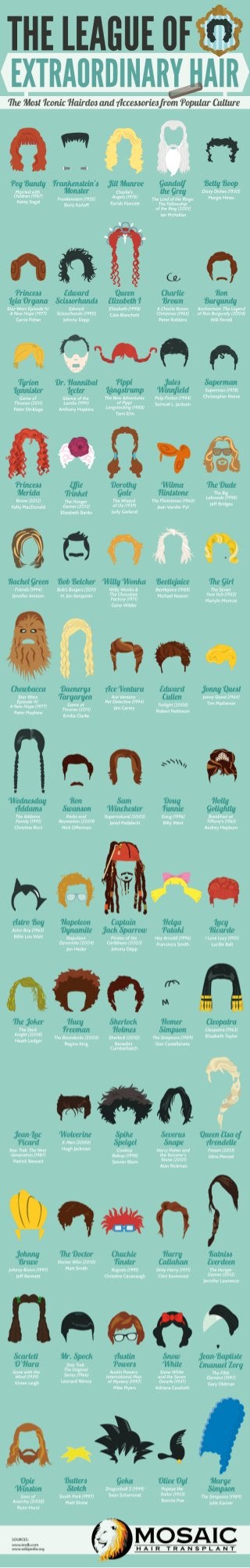 The League of Extraordinary Hair