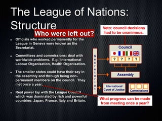 The League of Nations:
Structure
Officials who worked permanently for the
League in Geneva were known as the
Secretariat.
Committees and commissions: deal with
worldwide problems. E.g. International
Labour Organisation, Health Organisation.
The smaller states could have their say in
the assembly and through being non-
permanent members on the council. They
met once a year.
Real power lay with the League Council
which was dominated by rich and powerful
countries: Japan, France, Italy and Britain.
Veto: council decisions
had to be unanimous.
What progress can be made
from meeting once a year?
Who were left out?
 