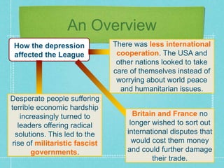 An Overview
How the depression
affected the League
There was less international
cooperation. The USA and
other nations looked to take
care of themselves instead of
worrying about world peace
and humanitarian issues.
Britain and France no
longer wished to sort out
international disputes that
would cost them money
and could further damage
their trade.
Desperate people suffering
terrible economic hardship
increasingly turned to
leaders offering radical
solutions. This led to the
rise of militaristic fascist
governments.
 