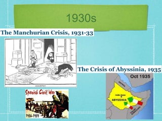1930s
The Manchurian Crisis, 1931-33
The Crisis of Abyssinia, 1935
 
