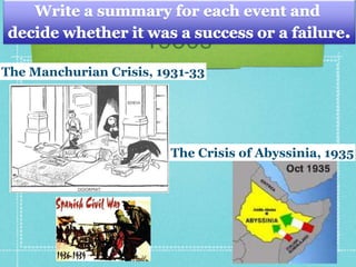 1930s
The Manchurian Crisis, 1931-33
The Crisis of Abyssinia, 1935
 