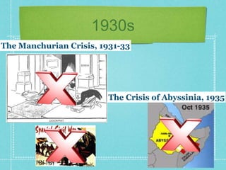 1930s
The Manchurian Crisis, 1931-33
The Crisis of Abyssinia, 1935
 