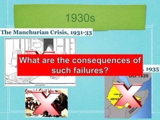 1930s
The Manchurian Crisis, 1931-33
The Crisis of Abyssinia, 1935
 