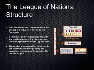 The League of Nations:
Structure
Officials who worked permanently for the
League in Geneva were known as the
Secretariat.
Committees and commissions: deal with
worldwide problems. E.g. International
Labour Organisation, Health Organisation.
The smaller states could have their say in
the assembly and through being non-
permanent members on the council. They
met once a year.
 