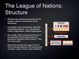 The League of Nations:
Structure
Officials who worked permanently for the
League in Geneva were known as the
Secretariat.
Committees and commissions: deal with
worldwide problems. E.g. International
Labour Organisation, Health Organisation.
The smaller states could have their say in
the assembly and through being non-
permanent members on the council. They
met once a year.
Real power lay with the League Council
which was dominated by rich and powerful
countries: Japan, France, Italy and Britain.
 