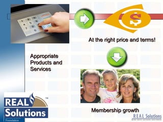 Membership growth Appropriate Products and  Services At the right price and terms! 
