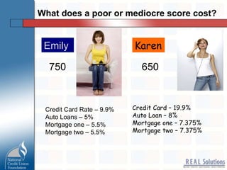 What does a poor or mediocre score cost? Emily Karen 750 Credit Card Rate – 9.9% Auto Loans – 5% Mortgage one – 5.5% Mortgage two – 5.5% Credit Card – 19.9% Auto Loan – 8% Mortgage one – 7.375% Mortgage two – 7.375% 650 