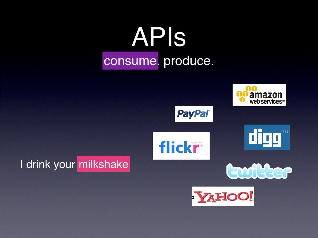 APIs consume. produce. consume I