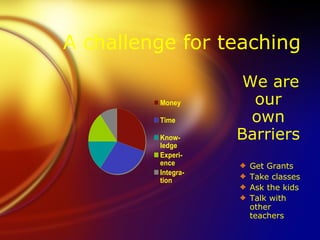 A challenge for teaching
                     We are
         Money        our
         Time         own
         Know-      Barriers
         ledge
         Experi-
         ence       3   Get Grants
         Integra-
         tion
                    3   Take classes
                    3   Ask the kids
                    3   Talk with
                        other
                        teachers
 