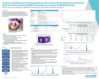 Presented at July Land O’ Lakes Conference 2019
Analysis of the Monoclonal Antibody Adalimumab in Human Blood Collected via Volumetric
Adsorptive Microsampling (VAMS) Technology and Utilizing LC-MS/MS Detection
Mark Leahy1, Aaron Ledvina1, Brendan Powers1, Mathew Ewles2 and Stephanie Cape1; Covance Laboratories, 1Madison, WI, 2Harrogate, UK
Introduction
A study assessing the feasibility of performing quantitative analysis of
adalimumab in human whole blood collected using Mitra® (Neoteryx) volumetric
adsorptive microsampling (VAMS) devices was conducted. Adalimumab
(Humira®) was chosen as a representative monoclonal antibody therapeutic to
assess the practicality of protein analysis via LC-MS/MS analysis coupled with
VAMS technology.
Materials
▶ Mitra® microsampling devices (20 µL) in 96-Autorack format, Neoteryx
▶ SMART Digest™ Kit, Thermo Scientific
▶ SOLA™ HRP 10 mg/2 mL SPE Plate, Thermo Scientific
▶ Various protein Lo-bind labware, Eppendorf
▶ Adalimumab, provided as Humira®, AbbVie
▶ Adalimumab surrogate peptide: GLEWVSAITWNSGHIDYADSVEGR
(Heavy chain position 44-67)
▶ Isotopically labeled surrogate peptide internal standard,
GLEWVSAITWNSGHIDYADSVEGR^ (13C6,15N4-labeled arginine), New
England Peptide
Results
▶ Experiments were performed to optimize recovery of adalimumab from the Mitra®
tip, including impact-assisted extraction. Best results were obtained through a
combination of vortex-mixing and sonication in a buffer solution.
▶ Adalimumab peak area responses obtained from blood collected using the Mitra®
VAMS device were comparable to those obtained from a direct 20 µL aliquot of
whole blood.
▶ Significant matrix effects (signal suppression) were noted in whole blood during
LC-MS/MS detection. Optimization of the SPE procedure appears to mitigate
these effects. For comparison, human serum was evaluated in parallel, with
fewer matrix effects noted.
▶ Initial experiments suggest that a 0.500 µg/mL lower limit of quantitation is
achievable in either serum or whole blood.
▶ A precision and accuracy batch in serum produced a calibration curve that was
linear (1/x2 weighted) from 0.500 to 100 µg/mL, with acceptable precision and
accuracy at each of 5 QC concentrations.
HPLC Parameters
Parameter Details
LC System Shimadzu, Prominence, 30 Series
Analytical Column Waters, Acquity BEH C18, 100 x 2.1 mm, 1.7 µm
Column Temperature 45°C
Mobile Phase A Water: Formic Acid (100:0.5)
Mobile Phase B Acetonitrile: Formic Acid (100:0.5)
Gradient
0.00 – 6.00 min, 15→35% B, 0.4 mL/min
6.00 – 7.00 min, 35→90% B, 0.4 mL/min
7.00 – 8.50 min, 90→90% B, 0.4 mL/min
8.50 – 8.60 min, 90→15% B, 0.4 mL/min
Injection Details 4-6 µL
MS/MS System Sciex API 6500 in Positive TurboIonSpray® (ESI+)
Gas and Voltages
CAD = 8, CUR = 30, GS1 = 50, GS2 = 50, ISV = 4500, EP = 10, DP = 130, CE = 36
Temperature = 650°C, CAD gas = Nitrogen
Mass Spectrometer Parameters
Compound Name Transition Retention Time (min)
Analyte
Surrogate Peptide
GLEWVSAITWNSGHIDYADSVEGR
886.5 → 1040.0 5.12
Internal standard
Stable labeled peptide
GLEWVSAITWNSGHIDYADSVEGR^ (13C6,15N4)
891.5 → 1044.4 5.12
Photograph of VAMS sample collection, used by
permission of Neoteryx, LLC.
Photograph of Mitra® Autorack used by permission of Neoteryx, LLC
Human Whole Blood
or Serum Applied to
VAMS Device
Resuspend in Buffer
Addition of Labeled
Internal Standard
SPE Sample Cleanup
Evaporation/
Reconstitution
Surrogate Peptide
Analysis by
LC-MS/MS
On-Tip
Trypsin Digest
▶ Mitra® microsampling device (20 µL) is allowed to
completely adsorb matrix sample. Sample is dried
overnight at ambient temperature.
▶ Dried tip is removed from the applicator and placed
in a well of a 96-well collection plate. 300 µL of
Trypsin SMART Digest™ Buffer is added to each
well and the plate is vortex-mixed for 10 minutes
followed by 5 minutes of sonication.
▶ 5 µL of Soluble SMART Digest™ Trypsin Enzyme is
added to each well. Digest the sample on a heated
mixer at 70°C for 180 minutes.
▶ 25 µL of 13C6,15N4-labeled surrogate peptide is
added to each sample.
▶ Each sample is diluted with 100 µL of water:formic
acid (100:1) solution and loaded onto a SPE plate
(SOLA™ HRP, 10 mg/2 mL plate, Thermo
Scientific). Sample elution is achieved using
methanol:ammonium hydroxide (95:5).
▶ Samples are evaporated to dryness using a stream
of nitrogen at 40°C.
▶ 200 µL of water:acetonitrile:formic acid (85:15:0.5) is
used to reconstitute the samples.
Sample Preparation Procedure
Method
Figure 1. Human whole blood: 1 µg/mL adalimumab (and internal standard) using on-tip digestion.
Figure 2. Calibration curve from adalimumab in human serum precision and accuracy batch.
Figure 3. Human serum: 0.5 µg/mL adalimumab (and internal standard) using on-tip digestion.
Figure 4. Human serum blank using on-tip digestion.
Conclusions
▶ As proof of concept, the work performed demonstrates the feasibility of using samples collected with a VAMS
device, coupled with LC-MS/MS detection, for protein analysis in monoclonal antibody therapy.
▶ A therapeutically relevant calibration curve range (0.500-100 µg/mL) has been obtained using this procedure.
▶ Additional work will be performed to improve sample cleanup to reduce matrix effects, and investigate
selectivity and hematocrit effects.
▶ VAMS technology allows for remote and at-home sampling, dramatically simplifying the lives of patients who
find themselves on strict drug regimens.
Quality Control Sample Data for Adalimumab in Human Serum
Theoretical Concentration (µg/mL)
0.500 1.50 8.00 40.0 80.0
n 6 6 6 6 6
Intra-Assay Mean 0.459 1.5 7.58 39.7 74.3
SD 0.0571 0.132 1.45 6.6 8.17
RSD (%) 12.4 8.8 19.1 16.6 11.0
Accuracy (%) 91.8 100.0 94.8 99.3 92.9
Calibration Curve Data for Adalimumab in Human Serum
Theoretical Concentration (µg/mL)
0.500 1.00 2.50 5.00 15.0 50.0 85.0 100
Back-Calculated Calibrator
Concentration (µg/mL) 0.487 1.03 2.60 5.21 13.5 53.0 83.4 96.9
Accuracy (%) 97.4 103.0 104.0 104.2 90.0 106.0 98.1 96.9
 