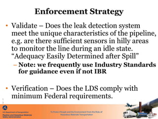 Leak-Detection-Program-Management-RP-1175-Cybernetics-Symposium.pdf
