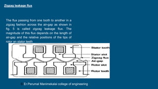 Zigzag leakage flux
The flux passing from one tooth to another in a
zigzag fashion across the air-gap as shown in
fig. 5 is called zigzag leakage flux. The
magnitude of this flux depends on the length of
air-gap and the relative positions of the tips of
rotor an stator teeth
ErEr.Perumal Manimekalai college of engineering
 