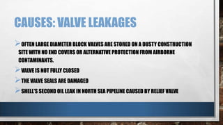 CAUSES: VALVE LEAKAGES
OFTEN LARGE DIAMETER BLOCK VALVES ARE STORED ON A DUSTY CONSTRUCTION
SITE WITH NO END COVERS OR ALTERNATIVE PROTECTION FROM AIRBORNE
CONTAMINANTS.

VALVE IS NOT FULLY CLOSED
THE VALVE SEALS ARE DAMAGED
SHELL'S SECOND OIL LEAK IN NORTH SEA PIPELINE CAUSED BY RELIEF VALVE

 
