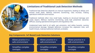 Leak Detection in Oil and Gas A Smart Approach With Rejig Digital’s IoT ...