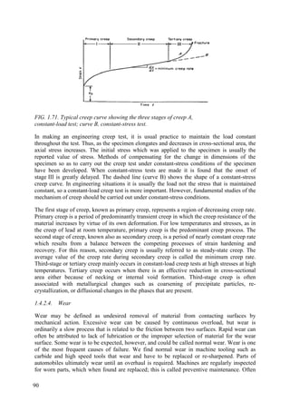 FIG. 1.71. Typical creep curve showing the three stages of creep A,
constant-load test; curve B, constant-stress test.
In making an engineering creep test, it is usual practice to maintain the load constant
throughout the test. Thus, as the specimen elongates and decreases in cross-sectional area, the
axial stress increases. The initial stress which was applied to the specimen is usually the
reported value of stress. Methods of compensating for the change in dimensions of the
specimen so as to carry out the creep test under constant-stress conditions of the specimen
have been developed. When constant-stress tests are made it is found that the onset of
stage III is greatly delayed. The dashed line (curve B) shows the shape of a constant-stress
creep curve. In engineering situations it is usually the load not the stress that is maintained
constant, so a constant-load creep test is more important. However, fundamental studies of the
mechanism of creep should be carried out under constant-stress conditions.
The first stage of creep, known as primary creep, represents a region of decreasing creep rate.
Primary creep is a period of predominantly transient creep in which the creep resistance of the
material increases by virtue of its own deformation. For low temperatures and stresses, as in
the creep of lead at room temperature, primary creep is the predominant creep process. The
second stage of creep, known also as secondary creep, is a period of nearly constant creep rate
which results from a balance between the competing processes of strain hardening and
recovery. For this reason, secondary creep is usually referred to as steady-state creep. The
average value of the creep rate during secondary creep is called the minimum creep rate.
Third-stage or tertiary creep mainly occurs in constant-load creep tests at high stresses at high
temperatures. Tertiary creep occurs when there is an effective reduction in cross-sectional
area either because of necking or internal void formation. Third-stage creep is often
associated with metallurgical changes such as coarsening of precipitate particles, re-
crystallization, or diffusional changes in the phases that are present.
1.4.2.4. Wear
Wear may be defined as undesired removal of material from contacting surfaces by
mechanical action. Excessive wear can be caused by continuous overload, but wear is
ordinarily a slow process that is related to the friction between two surfaces. Rapid wear can
often be attributed to lack of lubrication or the improper selection of material for the wear
surface. Some wear is to be expected, however, and could be called normal wear. Wear is one
of the most frequent causes of failure. We find normal wear in machine tooling such as
carbide and high speed tools that wear and have to be replaced or re-sharpened. Parts of
automobiles ultimately wear until an overhaul is required. Machines are regularly inspected
for worn parts, which when found are replaced; this is called preventive maintenance. Often
90
 