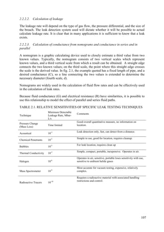 2.2.2.2. Calculation of leakage
The leakage rate will depend on the type of gas flow, the pressure differential, and the size of
the breach. The leak detection system used will dictate whether it will be possible to actual
calculate leakage rate. It is clear that in many applications it is sufficient to know that a leak
exists.
2.2.2.3. Calculation of conductance from nomograms and conductance in series and in
parallel
A nomogram is a graphic calculating device used to closely estimate a third value from two
known values. Typically, the nomogram consists of two vertical scales which represent
known values, and a third vertical scale from which a result can be obtained. A straight edge
connects the two known values; on the third scale, the point where this straight edge crosses
the scale is the derived value. In fig. 2.1, the example quoted has a fixed length of pipe, and a
desired conductance (C), so a line connecting the two values is extended to determine the
necessary diameter (fourth scale, d).
Nomograms are widely used in the calculation of fluid flow rates and can be effectively used
in the calculation of leak rates.
Because fluid conductance (G) and electrical resistance (R) have similarities, it is possible to
use this relationship to model the effect of parallel and series fluid paths.
TABLE 2.1. RELATIVE SENSITIVITIES OF SPECIFIC LEAK TESTING TECHNIQUES
Technique
Minimum Detectable
Leakage Rate, Mbar-
L/s
Comments
Pressure Change
(Mass Loss)
Time limited
Good overall quantitative measure, no information on
location.
Acoustical 10-3 Leak detection only, fast, can detect from a distance.
Chemical Penetrants 10-5 Simple to use, good for location, requires cleanup.
Bubbles 10-5 For leak location, requires clean up
Thermal Conductivity 10-5 Simple, compact, portable, inexpensive. Operates in air.
Halogen 10-6
Operates in air, sensitive, portable loses sensitivity with use,
sensitive to ambient halide gases
Mass Spectrometer 10-9
Most accurate for vacuum testing, expensive, relatively
complex.
Radioactive Tracers 10-10
Requires a radioactive material with associated handling
restrictions and control.
107
 