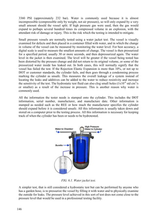 3360 PSI (approximately 232 bar). Water is commonly used because it is almost
incompressible (compressible only by weight, not air pressure), so will only expand by a very
small amount should the vessel split. If high pressure gas were used, then the gas would
expand to perhaps several hundred times its compressed volume in an explosion, with the
attendant risk of damage or injury. This is the risk which the testing is intended to mitigate.
Small pressure vessels are normally tested using a water jacket test. The vessel is visually
examined for defects and then placed in a container filled with water, and in which the change
in volume of the vessel can be measured by monitoring the water level. For best accuracy, a
digital scale is used to measure the smallest amounts of change. The vessel is then pressurized
for a specified period, usually 30 or more seconds, and then depressurized again. The water
level in the jacket is then examined. The level will be greater if the vessel being tested has
been distorted by the pressure change and did not return to its original volume, or some of the
pressurized water inside has leaked out. In both cases, this will normally signify that the
vessel has failed the test. If the Rejection Elastic Expansion is more than 10%, or not up to
DOT or customer standards, the cylinder fails, and then goes through a condemning process
marking the cylinder as unsafe. This measures the overall leakage of a system instead of
locating the leaks and additives can be added to the water to reduce resistivity and increase
the sensitivity of the test. The hydrostatic test fluid can also clog small holes (1x10-6
std cm3
/s
or smaller) as a result of the increase in pressure. This is another reason why water is
commonly used.
All the information the tester needs is stamped onto the cylinder. This includes the DOT
information, serial number, manufacturer, and manufacture date. Other information is
stamped as needed such as the REE or how much the manufacturer specifies the cylinder
should expand before it is considered unsafe. All this information is usually taken down and
stored on a computer prior to the testing process. All this information is necessary for keeping
track of when the cylinder has been or needs to be hydrotested.
FIG. 6.1. Water jacket test.
A simpler test, that is still considered a hydrostatic test but can be performed by anyone who
has a garden hose, is to pressurize the vessel by filling it with water and to physically examine
the outside for leaks. The pressure level achieved in this sort of test does not come close to the
pressure level that would be used in a professional testing facility.
146
 