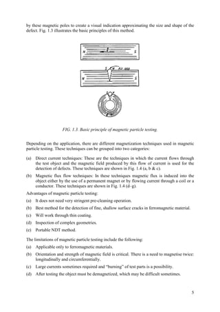 by these magnetic poles to create a visual indication approximating the size and shape of the
defect. Fig. 1.3 illustrates the basic principles of this method.
FIG. 1.3. Basic principle of magnetic particle testing.
Depending on the application, there are different magnetization techniques used in magnetic
particle testing. These techniques can be grouped into two categories:
(a) Direct current techniques: These are the techniques in which the current flows through
the test object and the magnetic field produced by this flow of current is used for the
detection of defects. These techniques are shown in Fig. 1.4 (a, b & c).
(b) Magnetic flux flow techniques: In these techniques magnetic flux is induced into the
object either by the use of a permanent magnet or by flowing current through a coil or a
conductor. These techniques are shown in Fig. 1.4 (d–g).
Advantages of magnetic particle testing:
(a) It does not need very stringent pre-cleaning operation.
(b) Best method for the detection of fine, shallow surface cracks in ferromagnetic material.
(c) Will work through thin coating.
(d) Inspection of complex geometries.
(e) Portable NDT method.
The limitations of magnetic particle testing include the following:
(a) Applicable only to ferromagnetic materials.
(b) Orientation and strength of magnetic field is critical. There is a need to magnetise twice:
longitudinally and circumferentially.
(c) Large currents sometimes required and “burning” of test parts is a possibility.
(d) After testing the object must be demagnetized, which may be difficult sometimes.
5
 