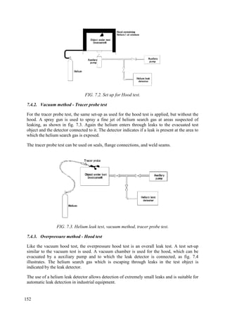 FIG. 7.2. Set up for Hood test.
7.4.2. Vacuum method - Tracer probe test
For the tracer probe test, the same set-up as used for the hood test is applied, but without the
hood. A spray gun is used to spray a fine jet of helium search gas at areas suspected of
leaking, as shown in fig. 7.3. Again the helium enters through leaks to the evacuated test
object and the detector connected to it. The detector indicates if a leak is present at the area to
which the helium search gas is exposed.
The tracer probe test can be used on seals, flange connections, and weld seams.
FIG. 7.3. Helium leak test, vacuum method, tracer probe test.
7.4.3. Overpressure method - Hood test
Like the vacuum hood test, the overpressure hood test is an overall leak test. A test set-up
similar to the vacuum test is used. A vacuum chamber is used for the hood, which can be
evacuated by a auxiliary pump and to which the leak detector is connected, as fig. 7.4
illustrates. The helium search gas which is escaping through leaks in the test object is
indicated by the leak detector.
The use of a helium leak detector allows detection of extremely small leaks and is suitable for
automatic leak detection in industrial equipment.
152
 