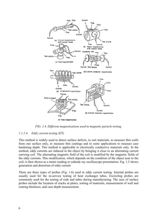 FIG. 1.4. Different magnetizations used in magnetic particle testing.
1.1.2.4. Eddy current testing (ET)
This method is widely used to detect surface defects, to sort materials, to measure thin walls
from one surface only, to measure thin coatings and in some applications to measure case
hardening depth. This method is applicable to electrically conductive materials only. In the
method, eddy currents are induced in the object by bringing it close to an alternating current
carrying coil. The alternating magnetic field of the coil is modified by the magnetic fields of
the eddy currents. This modification, which depends on the condition of the object near to the
coil, is then shown as a meter reading or cathode ray oscilloscope presentation. Fig. 1.5 shows
generation and distortion of eddy current.
There are three types of probes (Fig. 1.6) used in eddy current testing. Internal probes are
usually used for the in-service testing of heat exchanger tubes. Encircling probes are
commonly used for the testing of rods and tubes during manufacturing. The uses of surface
probes include the location of cracks in plates, sorting of materials, measurement of wall and
coating thickness, and case depth measurement.
6
 