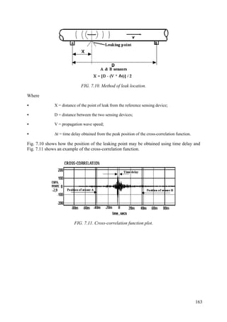 FIG. 7.10. Method of leak location.
Where
 X = distance of the point of leak from the reference sensing device;
 D = distance between the two sensing devices;
 V = propagation wave speed;
 ∆t = time delay obtained from the peak position of the cross-correlation function.
Fig. 7.10 shows how the position of the leaking point may be obtained using time delay and
Fig. 7.11 shows an example of the cross-correlation function.
FIG. 7.11. Cross-correlation function plot.
163
 