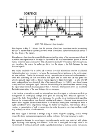 FIG. 7.12. Coherence function plot.
The diagram in Fig. 7.12 shows that the position of the leak, in relation to the two sensing
devices, is determined by detecting the maximum of the cross-correlation function related to
the time delay of the signals.
The coherence function allows establishing the reliability rating of the measure carried out. It
expresses the dependence of the signals, detected at the two measurement points A and B,
from a common leak noise source. The coherence is normally represented between zero and
one, therefore, the nearer the coherence is to one the closer is the link between the two
detected signals.
The results obtained over a sample of 4820 km of water distribution network in different
Italian cities that have been surveyed using the cross-correlation technique in the last ten years
are now outlined. During the systematic survey concerning the above mentioned networks —
about half consisting of cast and ductile iron pipes and the other half of steel pipes and
asbestos cement pipes (only 33 km of plastic pipes have been inspected) — a total of 3450
water leakages have been detected. Out of the detected leaks, 3312 (96%) have been located
exactly and have undergone repair. Some of the remaining 174 leaks have been located during
the repair excavation at distances greater than 3–4 meters. The location errors are essentially
due to the uncertainty of the used distance between sensors.
In the last few years other acoustic techniques have been developed to optimise water leakage
management in identifying leakage areas prior to directing leak detection operators to
pinpoint the leak. Systems have been developed for acoustic noise monitoring and recording
that can be permanently or time limited installed at hydrants, valves or house connections.
These “noise loggers” record typical noises in the network during low consumption hours at
night and identify areas of potential leakage for further investigation. The ultimate advance
consists in transmission of leak presence from the noise loggers to a receiver module, which
may be hand carried or vehicle-mounted.
The noise logger is installed at fittings using a simple magnetic coupling, and is battery
powered with no maintenance requirement, and no problems for being immersed in water.
The separation distance between loggers depends mainly on the pipe material, with plastic
pipes requiring closer spacing than metallic. Each unit is intelligent and adapts itself to the
environment. If no leak is present, a radio signal is transmitted to indicate normal background
164
 