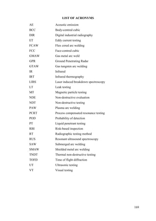 LIST OF ACRONYMS
AE Acoustic emission
BCC Body-centred cubic
DIR Digital industrial radiography
ET Eddy current testing
FCAW Flux cored arc welding
FCC Face-centred cubic
GMAW Gas metal arc weld
GPR Ground Penetrating Radar
GTAW Gas tungsten arc welding
IR Infrared
IRT Infrared thermography
LIBS Laser induced breakdown spectroscopy
LT Leak testing
MT Magnetic particle testing
NDE Non-destructive evaluation
NDT Non-destructive testing
PAW Plasma arc welding
PCRT Process compensated resonance testing
POD Probability of detection
PT Liquid penetrant testing
RBI Risk-based inspection
RT Radiographic testing method
RUS Resonant ultrasound spectroscopy
SAW Submerged arc welding
SMAW Shielded metal arc welding
TNDT Thermal non-destructive testing
TOFD Time of flight diffraction
UT Ultrasonic testing
VT Visual testing
169
 