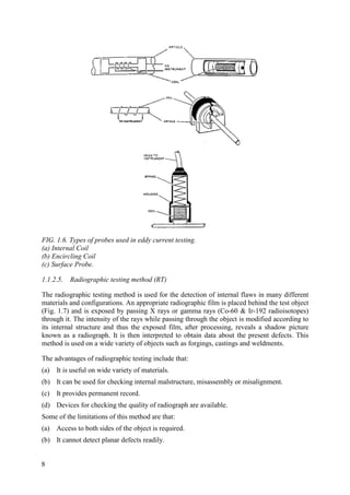FIG. 1.6. Types of probes used in eddy current testing.
(a) Internal Coil
(b) Encircling Coil
(c) Surface Probe.
1.1.2.5. Radiographic testing method (RT)
The radiographic testing method is used for the detection of internal flaws in many different
materials and configurations. An appropriate radiographic film is placed behind the test object
(Fig. 1.7) and is exposed by passing X rays or gamma rays (Co-60 & Ir-192 radioisotopes)
through it. The intensity of the rays while passing through the object is modified according to
its internal structure and thus the exposed film, after processing, reveals a shadow picture
known as a radiograph. It is then interpreted to obtain data about the present defects. This
method is used on a wide variety of objects such as forgings, castings and weldments.
The advantages of radiographic testing include that:
(a) It is useful on wide variety of materials.
(b) It can be used for checking internal malstructure, misassembly or misalignment.
(c) It provides permanent record.
(d) Devices for checking the quality of radiograph are available.
Some of the limitations of this method are that:
(a) Access to both sides of the object is required.
(b) It cannot detect planar defects readily.
8
 