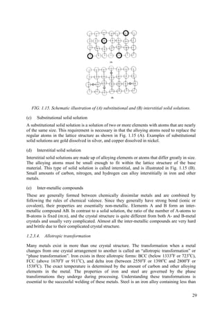 FIG. 1.15. Schematic illustration of (A) substitutional and (B) interstitial solid solutions.
(c) Substitutional solid solution
A substitutional solid solution is a solution of two or more elements with atoms that are nearly
of the same size. This requirement is necessary in that the alloying atoms need to replace the
regular atoms in the lattice structure as shown in Fig. 1.15 (A). Examples of substitutional
solid solutions are gold dissolved in silver, and copper dissolved in nickel.
(d) Interstitial solid solution
Interstitial solid solutions are made up of alloying elements or atoms that differ greatly in size.
The alloying atoms must be small enough to fit within the lattice structure of the base
material. This type of solid solution is called interstitial, and is illustrated in Fig. 1.15 (B).
Small amounts of carbon, nitrogen, and hydrogen can alloy interstitially in iron and other
metals.
(e) Inter-metallic compounds
These are generally formed between chemically dissimilar metals and are combined by
following the rules of chemical valence. Since they generally have strong bond (ionic or
covalent), their properties are essentially non-metallic. Elements A and B form an inter-
metallic compound AB. In contrast to a solid solution, the ratio of the number of A-atoms to
B-atoms is fixed (m:n), and the crystal structure is quite different from both A- and B-metal
crystals and usually very complicated. Almost all the inter-metallic compounds are very hard
and brittle due to their complicated crystal structure.
1.2.3.4. Allotropic transformation
Many metals exist in more than one crystal structure. The transformation when a metal
changes from one crystal arrangement to another is called an “allotropic transformation” or
“phase transformation”. Iron exists in three allotropic forms: BCC (below 1333o
F or 723o
C),
FCC (above 1670o
F or 911o
C), and delta iron (between 2550o
F or 1398o
C and 2800o
F or
1538o
C). The exact temperature is determined by the amount of carbon and other alloying
elements in the metal. The properties of iron and steel are governed by the phase
transformations they undergo during processing. Understanding these transformations is
essential to the successful welding of these metals. Steel is an iron alloy containing less than
29
 
