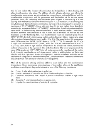 two per cent carbon. The presence of carbon alters the temperatures at which freezing and
phase transformations take place. The addition of other alloying elements also affects the
transformation temperatures. Variations in carbon content have a profound affect on both the
transformation temperatures and the proportions and distributions of the various phases
(austenite, ferrite, and cementite). The iron-carbon phase diagram is shown in Fig. 1.16. On
cooling, delta ferrite to austenite transformation occurs at 2535o
F (1390o
C) in essentially pure
iron, but in steel, the transformation temperature increases with increasing carbon content to a
maximum of 2718 o
F (1492o
C). Steels with more than 0.5 per cent carbon freeze directly to
austenite at a temperature below 2718o
F (1492o
C) and therefore, delta ferrite does not exist in
these steels. On further cooling, austenite transforms to ferrite plus iron carbide. This is one of
the most important transformations in steel. Control of it is the basis for most of the heat
treatments used for hardening steel. This transformation occurs in essentially pure iron at
1670o
F (910o
C). In steel with increasing carbon content, however, it takes place over a range
of temperatures between boundaries A3 and A1, Fig. 1.16. The upper limit of this temperature
range (A3) varies from 1670o
F (910o
C) down to 1333o
F (723o
C). For example, the A3 of a
0.10 per cent carbon steel is 1600o
F (870o
C), while for a 0.50 per cent carbon steel it is 143o
F
0 (775o
C). Thus, both at high and low temperatures the presence of carbon promotes the
stability of austenite at the expense of delta and alpha ferrite. The lower temperature of the
range (A1) remains at 1330o
F (723o
C) for all plain carbon steels, regardless of the carbon
level. Austenite can dissolve up to 2.0 per cent of carbon in solid solution, but ferrite can
dissolve only 0.025 per cent. At the A1 temperature, austenite transforms to ferrite and an
inter-metallic compound of iron and carbon (Fe3C), called cementite. Ferrite and cementite in
adjacent platelets form a lamellar structure, known as pearlite.
Most of the common alloying elements added to steel further alter the transformation
temperatures. Room temperature microstructures of iron-carbon alloys at the equilibrium
conditions covered by this diagram include one or more of the following constituents:
(a) Ferrite: A solid solution of carbon in alpha iron.
(b) Pearlite: A mixture of cementite and ferrite that forms in plates or lamellae.
(c) Cementite: Iron carbide, Fe3C, present in pearlite or as massive carbides in high carbon
steels.
(d) Austenite: A solid mixture of carbon in gamma iron.
(e) Leborite: An eutectic mixture of austenite & cementite.
30
 