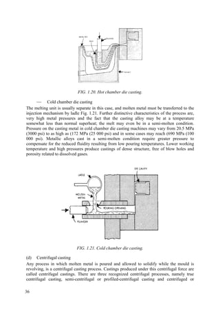 FIG. 1.20. Hot chamber die casting.
 Cold chamber die casting
The melting unit is usually separate in this case, and molten metal must be transferred to the
injection mechanism by ladle Fig. 1.21. Further distinctive characteristics of the process are,
very high metal pressures and the fact that the casting alloy may be at a temperature
somewhat less than normal superheat; the melt may even be in a semi-molten condition.
Pressure on the casting metal in cold chamber die casting machines may vary from 20.5 MPa
(3000 psi) to as high as (172 MPa (25 000 psi) and in some cases may reach (690 MPa (100
000 psi). Metallic alloys cast in a semi-molten condition require greater pressure to
compensate for the reduced fluidity resulting from low pouring temperatures. Lower working
temperature and high pressures produce castings of dense structure, free of blow holes and
porosity related to dissolved gases.
FIG. 1.21. Cold chamber die casting.
(d) Centrifugal casting
Any process in which molten metal is poured and allowed to solidify while the mould is
revolving, is a centrifugal casting process. Castings produced under this centrifugal force are
called centrifugal castings. There are three recognized centrifugal processes, namely true
centrifugal casting, semi-centrifugal or profiled-centrifugal casting and centrifuged or
36
 