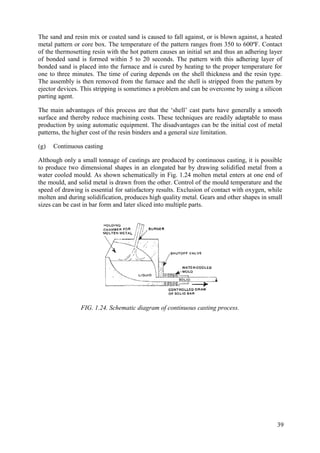 The sand and resin mix or coated sand is caused to fall against, or is blown against, a heated
metal pattern or core box. The temperature of the pattern ranges from 350 to 600ºF. Contact
of the thermosetting resin with the hot pattern causes an initial set and thus an adhering layer
of bonded sand is formed within 5 to 20 seconds. The pattern with this adhering layer of
bonded sand is placed into the furnace and is cured by heating to the proper temperature for
one to three minutes. The time of curing depends on the shell thickness and the resin type.
The assembly is then removed from the furnace and the shell is stripped from the pattern by
ejector devices. This stripping is sometimes a problem and can be overcome by using a silicon
parting agent.
The main advantages of this process are that the ‘shell’ cast parts have generally a smooth
surface and thereby reduce machining costs. These techniques are readily adaptable to mass
production by using automatic equipment. The disadvantages can be the initial cost of metal
patterns, the higher cost of the resin binders and a general size limitation.
(g) Continuous casting
Although only a small tonnage of castings are produced by continuous casting, it is possible
to produce two dimensional shapes in an elongated bar by drawing solidified metal from a
water cooled mould. As shown schematically in Fig. 1.24 molten metal enters at one end of
the mould, and solid metal is drawn from the other. Control of the mould temperature and the
speed of drawing is essential for satisfactory results. Exclusion of contact with oxygen, while
molten and during solidification, produces high quality metal. Gears and other shapes in small
sizes can be cast in bar form and later sliced into multiple parts.
FIG. 1.24. Schematic diagram of continuous casting process.
39
 