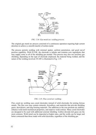 FIG. 1.34. Gas metal arc welding process.
The original gas metal arc process consisted of a continuous operation requiring high current
densities to achieve a smooth transfer of molten metal.
The process permits welding with minimal spatter, uniform penetration, and good out-of
position capability. With FCAW, the electrode is tubular and contains core ingredients that
may supply some or all of the shielding gas needed. This process may also use auxiliary gas
shielding, depending on the type of electrode employed, the material being welded, and the
nature of the welding involved. FCAW is illustrated in Fig. 1.35.
FIG. 1.35. Flux cored arc welding.
Flux cored arc welding uses cored electrodes instead of solid electrodes for joining ferrous
metals. The flux core may contain minerals, ferroalloys, and materials that provide shielding
gases, deoxidizers, and slag forming materials. The additions to the core promote arc stability,
enhance weld metal mechanical properties, and improve weld contour. Many cored electrodes
are designed to be used with additional external shielding. Carbon dioxide-rich gases are the
most common. Weld metal can be deposited at higher rates, and the welds can be larger and
better contoured than those made with solid electrodes, regardless of the shielding gas.
52
 
