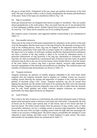 the gas to escape freely. Entrapment of the gas causes gas pockets and porosity in the final
weld. The type of porosity within a weld is usually designated by the amount and distribution
of the pores. Some of the types are classified as follows: Fig. 1.42.
(b) Pipe or wormholes
Some gas inclusions have an elongated form known as pipes or wormholes. They are usually
almost perpendicular to the weld surface. They can result from the use of wet powdered flux
or from inadequate welding current. Another typical form of pipe has appearance of a branch
of a tree Fig. 1.43. These can be caused by use of wet welding electrodes.
The common causes of porosity, and suggested methods of preventing it, are summarized in
Table 1.3.
(c) Non-metallic inclusions
These may be the result of weld-metal contamination by substances on the surface of the joint
or by the atmosphere. But the usual source is the slag formed by the electrode covering or flux
used in the welding process. Some slag may be trapped in the deposited metal during its
solidification, particularly if the metal fails to remain molten for a sufficient period to permit
the slag to rise to its surface. In multi-pass welding, insufficient cleaning between weld passes
can leave a portion of the slag coating in place to be covered by subsequent passes. A
particular characteristic of slag inclusions is the slag line, intermittent or continuous. Such
slag lines are often accompanied by a pronounced lack of fusion to the base metal. In general
inclusions may be due to any one of several reasons which include failure to clean the surface
of the joint, failure to remove slag from a previous deposit, incorrect edge preparation,
incorrect manipulation of the electrode and insufficient arc shielding. The common causes and
remedies of inclusion-type discontinuities are shown in Table 1.4.
(d) Tungsten inclusions
Tungsten inclusions are particles of metallic tungsten embedded in the weld metal which
originate from the tungsten electrode used in tungsten arc welding. Causes are excessive
welding current allowing the melting and deposition of tungsten in the weld and incorrect
polarity of electrode using a D.C. source. Tungsten inclusions can also be caused from
dipping the electrode into the molten weld metal or by touching the filler rod to the electrode
during welding. Tungsten inclusions frequently occur at the start of welds when the electrode
may be cold. Small globular and widely scattered tungsten inclusions are sometimes
permissible, but sharp edged inclusions are dangerous.
(e) Lack of fusion
This is due to the lack of union in a weld between the weld metal and parent metal or between
parent metal and parent metal or between weld metal and weld metal. Consequently the lack
of fusion can be of three types namely lack of side fusion, lack of root fusion and lack of
inter-run fusion. The defect results mainly from the presence of slag, oxides, scale, or other
non-metallic substances, too low a welding current or incorrect edge preparation. Incomplete
fusion can also arise from too high a welding current when the high melt rate encourages the
welder to use excessive welding speed. The defect reduces considerably the strength of a joint
subjected to static loading, and under cyclic or shock loading it is quite serious. The causes
and remedies for incomplete fusion are summarized in Table 1.5.
59
 