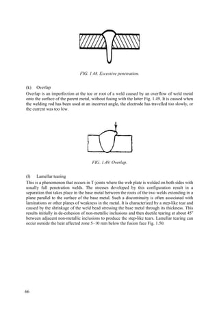 FIG. 1.48. Excessive penetration.
(k) Overlap
Overlap is an imperfection at the toe or root of a weld caused by an overflow of weld metal
onto the surface of the parent metal, without fusing with the latter Fig. 1.49. It is caused when
the welding rod has been used at an incorrect angle, the electrode has travelled too slowly, or
the current was too low.
FIG. 1.49. Overlap.
(l) Lamellar tearing
This is a phenomenon that occurs in T-joints where the web plate is welded on both sides with
usually full penetration welds. The stresses developed by this configuration result in a
separation that takes place in the base metal between the roots of the two welds extending in a
plane parallel to the surface of the base metal. Such a discontinuity is often associated with
laminations or other planes of weakness in the metal. It is characterized by a step-like tear and
caused by the shrinkage of the weld bead stressing the base metal through its thickness. This
results initially in de-cohesion of non-metallic inclusions and then ductile tearing at about 45o
between adjacent non-metallic inclusions to produce the step-like tears. Lamellar tearing can
occur outside the heat affected zone 5–10 mm below the fusion face Fig. 1.50.
66
 