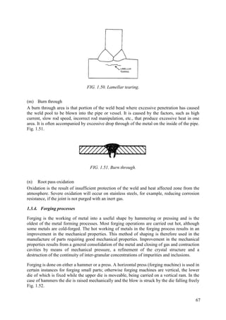 FIG. 1.50. Lamellar tearing.
(m) Burn through
A burn through area is that portion of the weld bead where excessive penetration has caused
the weld pool to be blown into the pipe or vessel. It is caused by the factors, such as high
current, slow rod speed, incorrect rod manipulation, etc., that produce excessive heat in one
area. It is often accompanied by excessive drop through of the metal on the inside of the pipe.
Fig. 1.51.
FIG. 1.51. Burn through.
(n) Root pass oxidation
Oxidation is the result of insufficient protection of the weld and heat affected zone from the
atmosphere. Severe oxidation will occur on stainless steels, for example, reducing corrosion
resistance, if the joint is not purged with an inert gas.
1.3.4. Forging processes
Forging is the working of metal into a useful shape by hammering or pressing and is the
oldest of the metal forming processes. Most forging operations are carried out hot, although
some metals are cold-forged. The hot working of metals in the forging process results in an
improvement in the mechanical properties. This method of shaping is therefore used in the
manufacture of parts requiring good mechanical properties. Improvement in the mechanical
properties results from a general consolidation of the metal and closing of gas and contraction
cavities by means of mechanical pressure, a refinement of the crystal structure and a
destruction of the continuity of inter-granular concentrations of impurities and inclusions.
Forging is done on either a hammer or a press. A horizontal press (forging machine) is used in
certain instances for forging small parts; otherwise forging machines are vertical, the lower
die of which is fixed while the upper die is moveable, being carried on a vertical ram. In the
case of hammers the die is raised mechanically and the blow is struck by the die falling freely
Fig. 1.52.
67
 