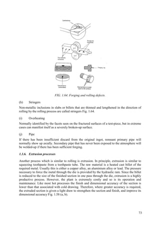 FIG. 1.64. Forging and rolling defects.
(h) Stringers
Non-metallic inclusions in slabs or billets that are thinned and lengthened in the direction of
rolling by the rolling process are called stringers Fig. 1.64.
(i) Overheating
Normally identified by the facets seen on the fractured surfaces of a test-piece, but in extreme
cases can manifest itself as a severely broken-up surface.
(j) Pipe
If there has been insufficient discard from the original ingot, remnant primary pipe will
normally show up axially. Secondary pipe that has never been exposed to the atmosphere will
be welded-up if there has been sufficient forging.
1.3.6. Extrusion processes
Another process which is similar to rolling is extrusion. In principle, extrusion is similar to
squeezing toothpaste from a toothpaste tube. The raw material is a heated cast billet of the
required metal. Usually this is either a copper alloy, an aluminium alloy or lead. The pressure
necessary to force the metal through the die is provided by the hydraulic ram. Since the billet
is reduced to the size of the finished section in one pass through the die, extrusion is a highly
productive process. However, the plant is extremely costly and so is its operation and
maintenance. Like most hot processes the finish and dimensional accuracy of the section is
lower than that associated with cold drawing. Therefore, where greater accuracy is required,
the extruded section is given a light draw to strengthen the section and finish, and improve its
dimensional accuracy Fig. 1.58 (a, b).
73
 