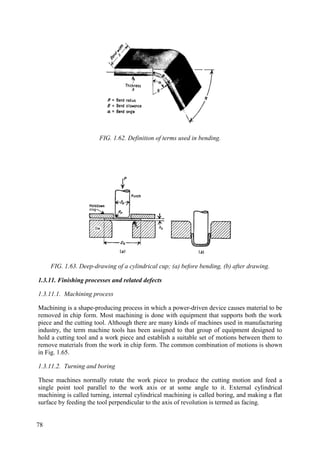 FIG. 1.62. Definition of terms used in bending.
FIG. 1.63. Deep-drawing of a cylindrical cup; (a) before bending, (b) after drawing.
1.3.11. Finishing processes and related defects
1.3.11.1. Machining process
Machining is a shape-producing process in which a power-driven device causes material to be
removed in chip form. Most machining is done with equipment that supports both the work
piece and the cutting tool. Although there are many kinds of machines used in manufacturing
industry, the term machine tools has been assigned to that group of equipment designed to
hold a cutting tool and a work piece and establish a suitable set of motions between them to
remove materials from the work in chip form. The common combination of motions is shown
in Fig. 1.65.
1.3.11.2. Turning and boring
These machines normally rotate the work piece to produce the cutting motion and feed a
single point tool parallel to the work axis or at some angle to it. External cylindrical
machining is called turning, internal cylindrical machining is called boring, and making a flat
surface by feeding the tool perpendicular to the axis of revolution is termed as facing.
78
 